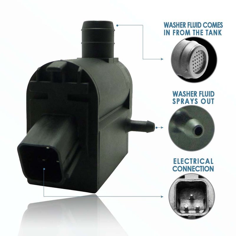 Mean Mug Auto 201525-232316E Windshield Washer Pump w/Grommet - Washer Motor Compatible with Hyundai, Kia - Replaces OEM #: 98510-1C100, 98510-26100, 98510-1W000, 98510-2K000 - Image 2